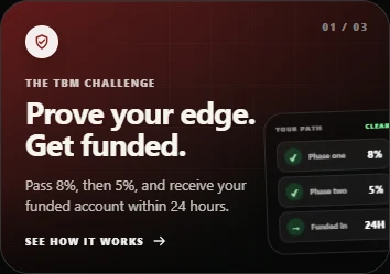 The TBM Challenge — prove your edge, get funded