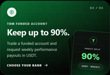 TBM Funded Account — keep up to 90%